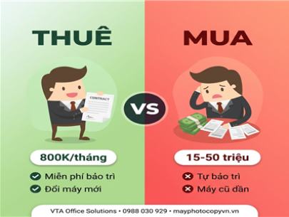 SO SÁNH GIÁ THUÊ VS MUA MÁY PHOTOCOPY 2026